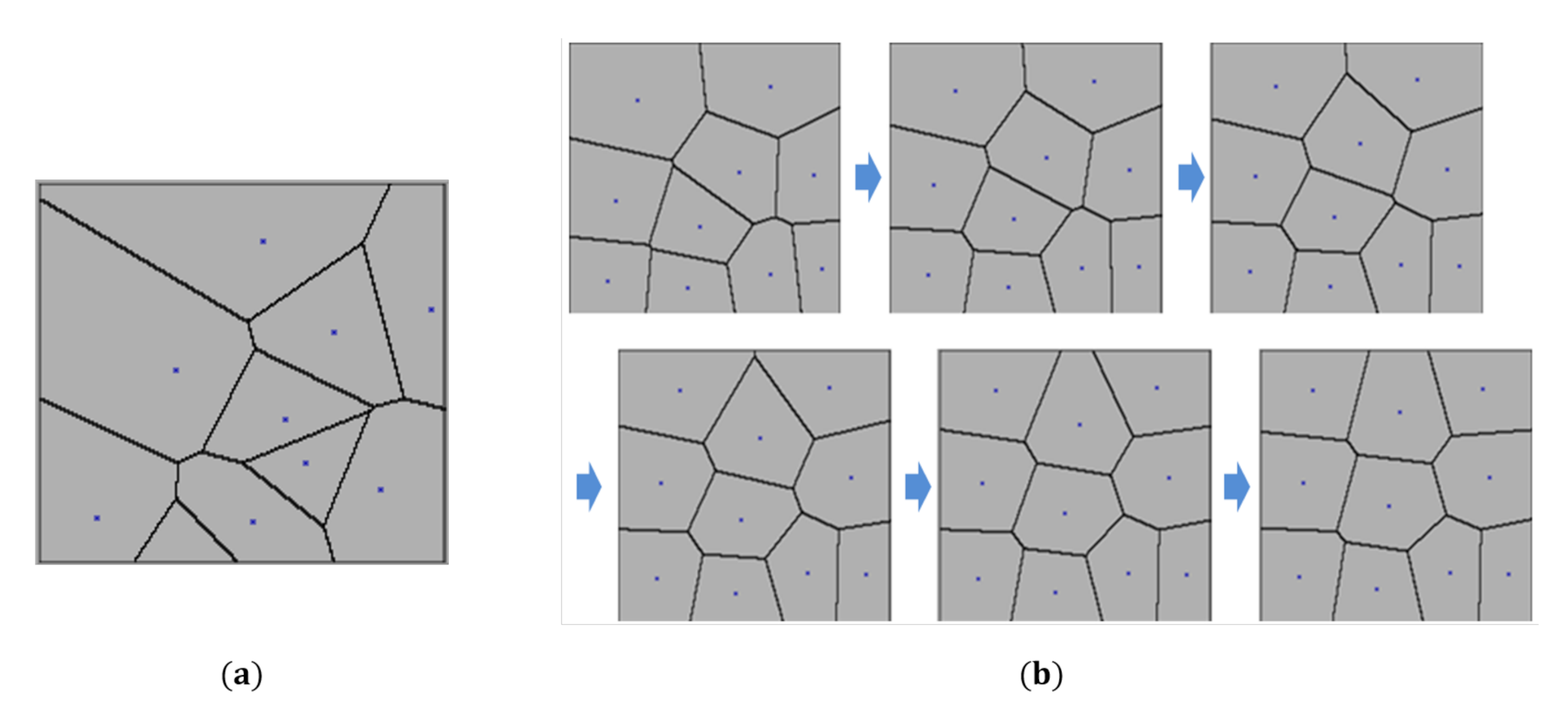 Applsci 10 07421 g003