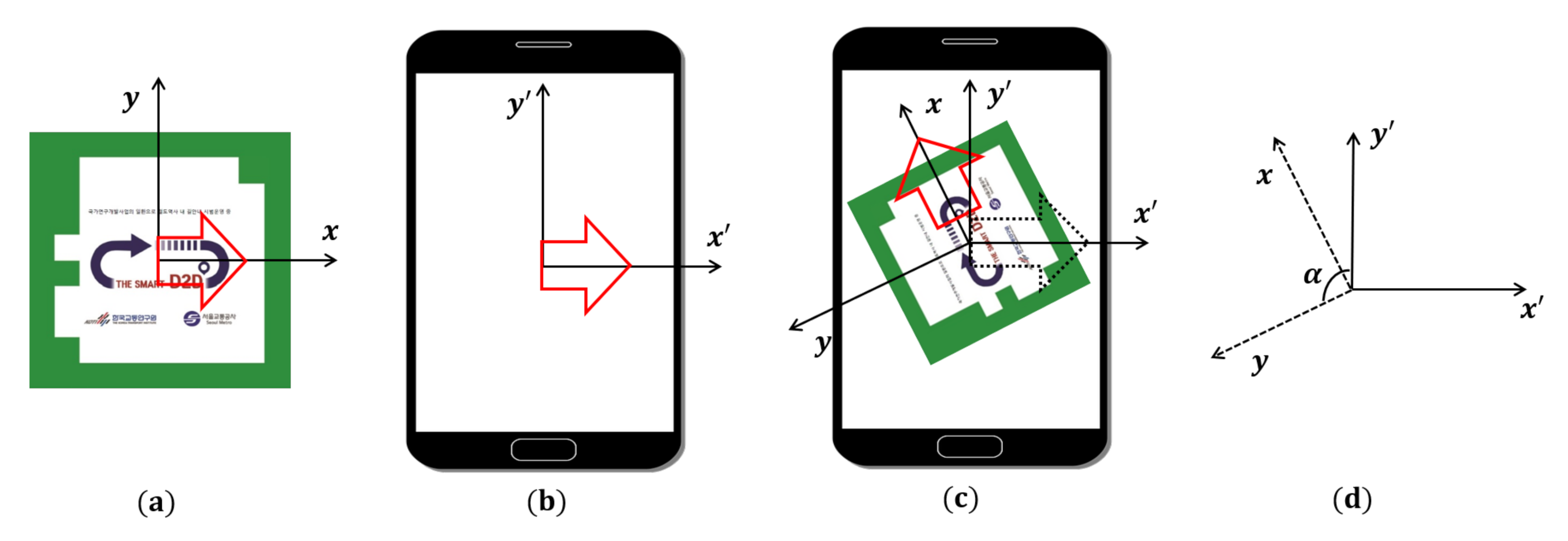 Applsci 10 07421 g007