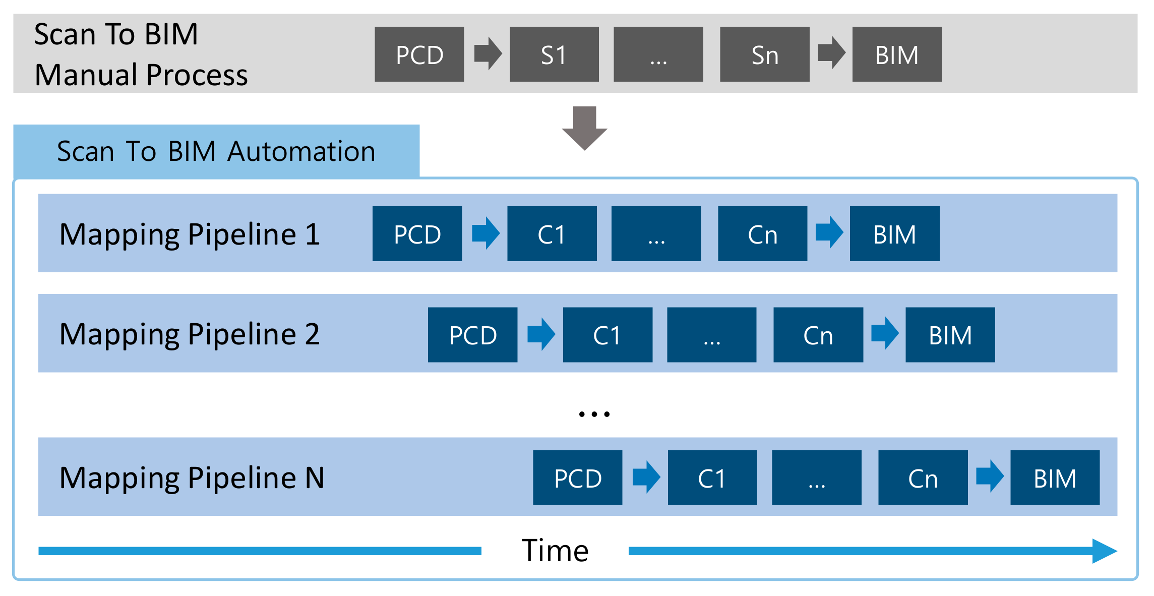 Applsci 10 07422 g001 Applsci 10 07422 g001