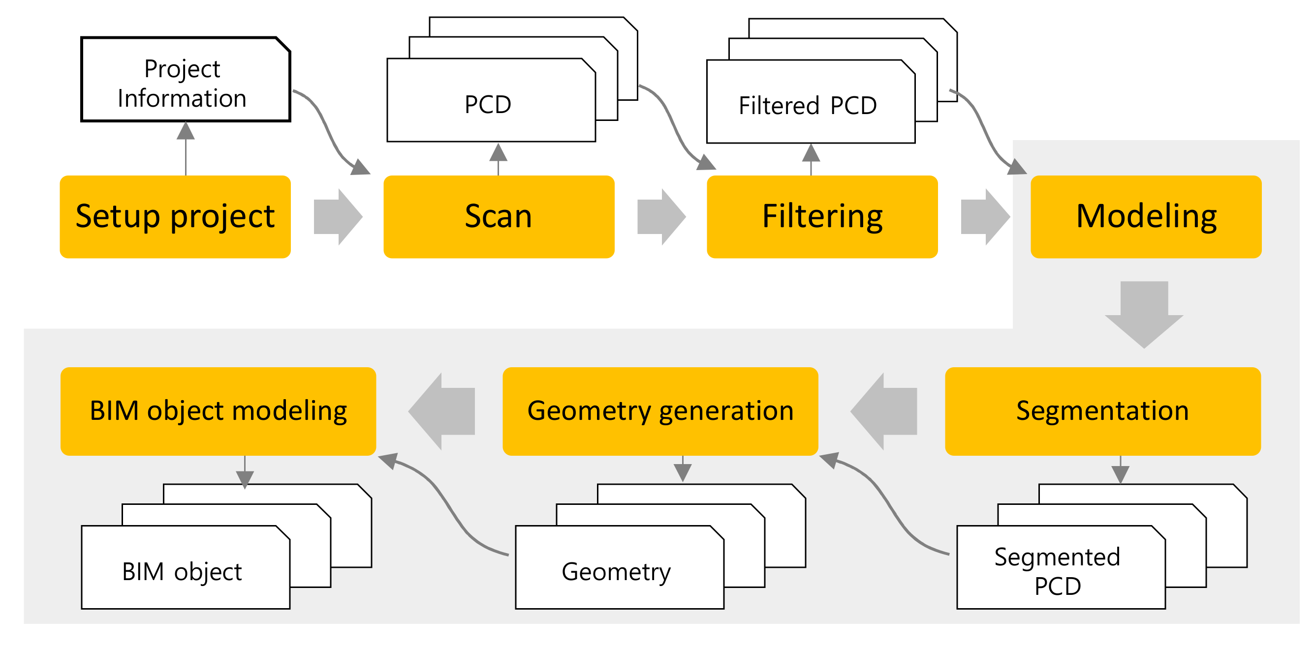 Applsci 10 07422 g003 Applsci 10 07422 g003