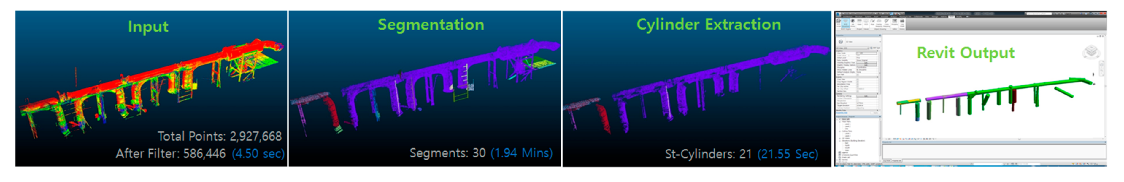 Applsci 10 07422 g009 Applsci 10 07422 g009