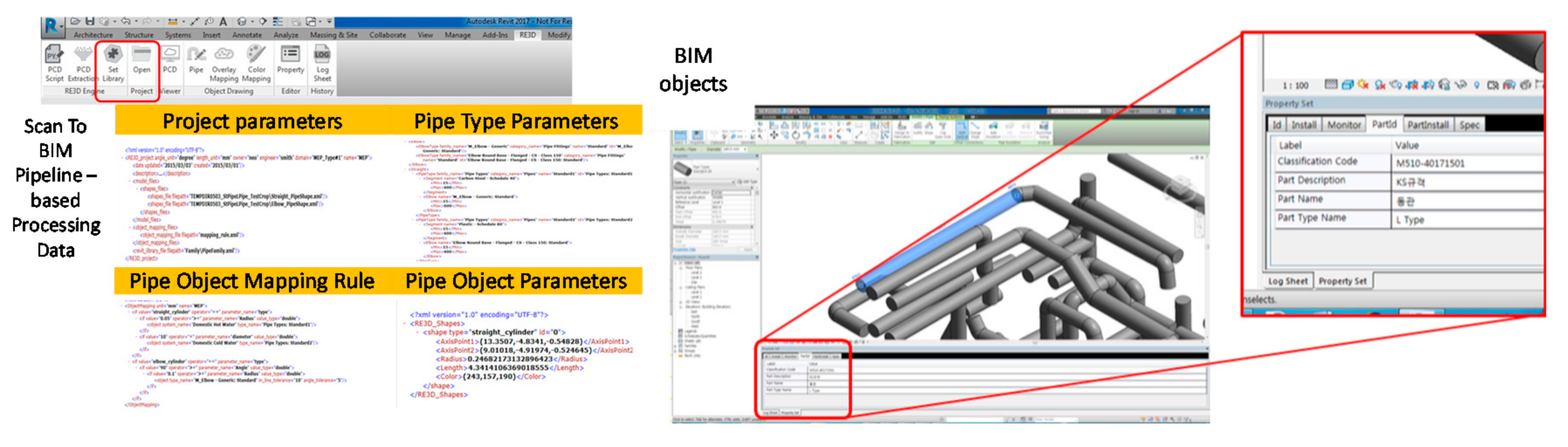 Applsci 10 07422 g013 Applsci 10 07422 g013