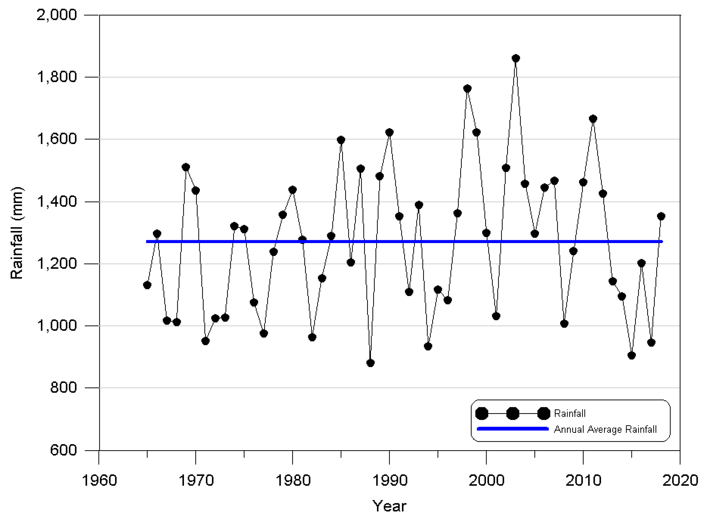 Applsci 10 07423 g004 Applsci 10 07423 g004