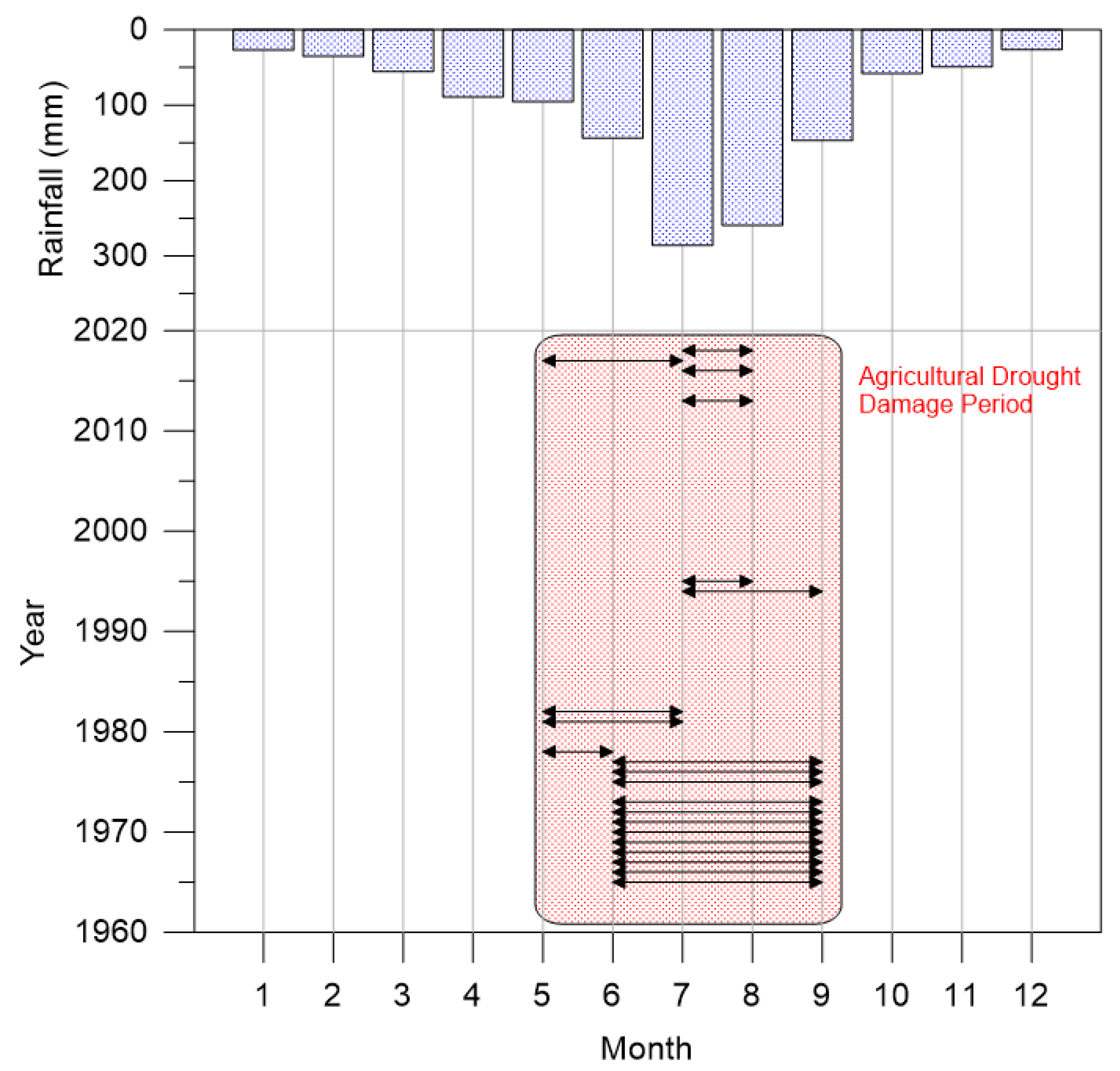 Applsci 10 07423 g005 Applsci 10 07423 g005