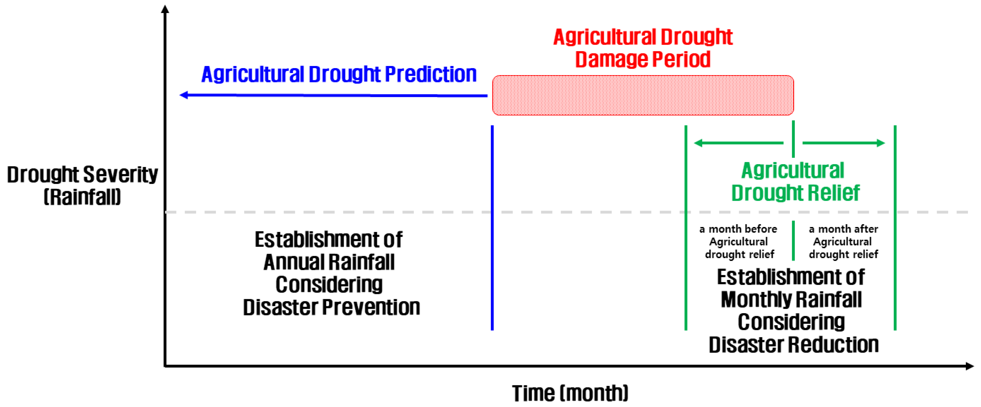 Applsci 10 07423 g006 Applsci 10 07423 g006