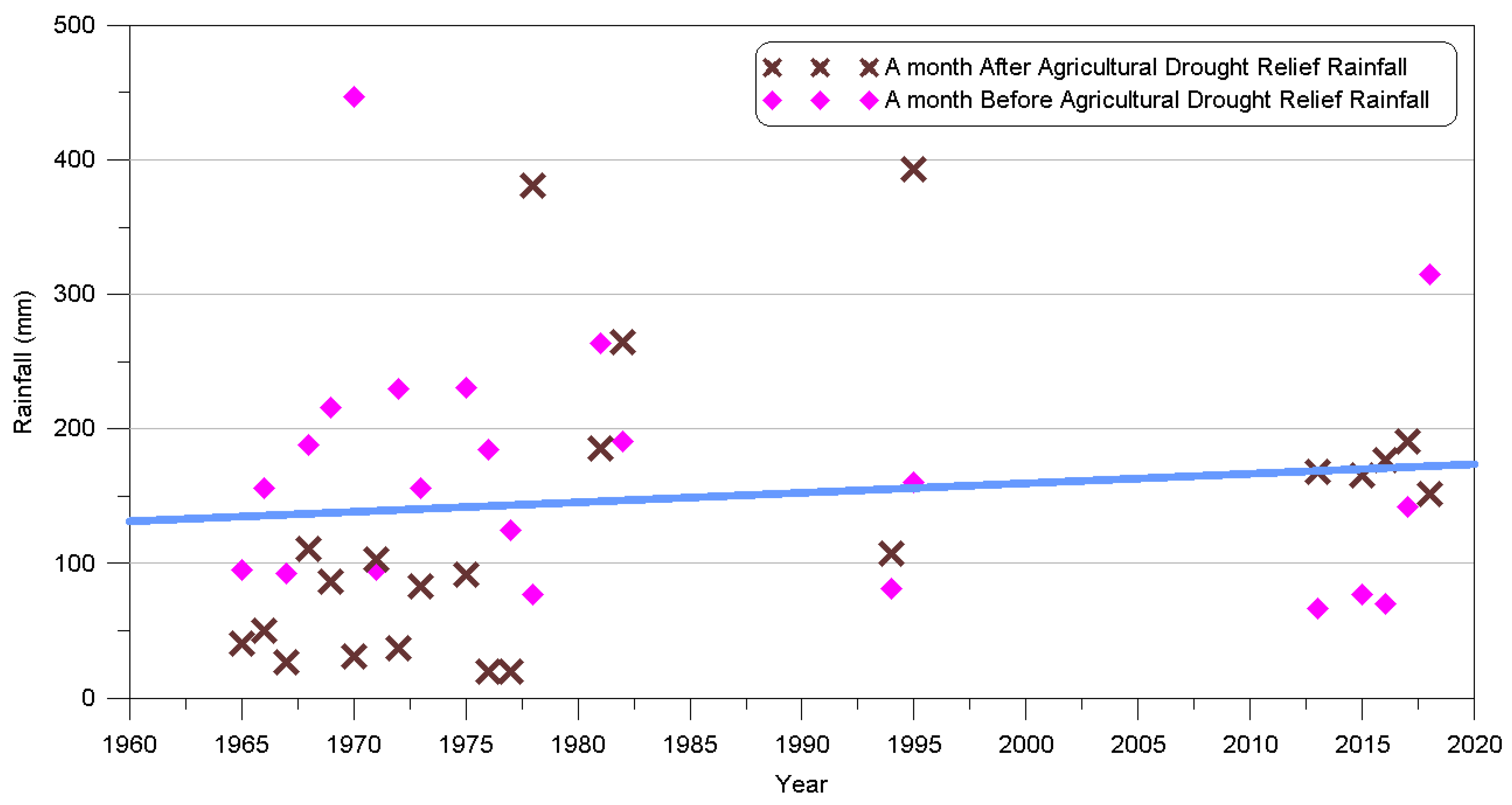 Applsci 10 07423 g010 Applsci 10 07423 g010