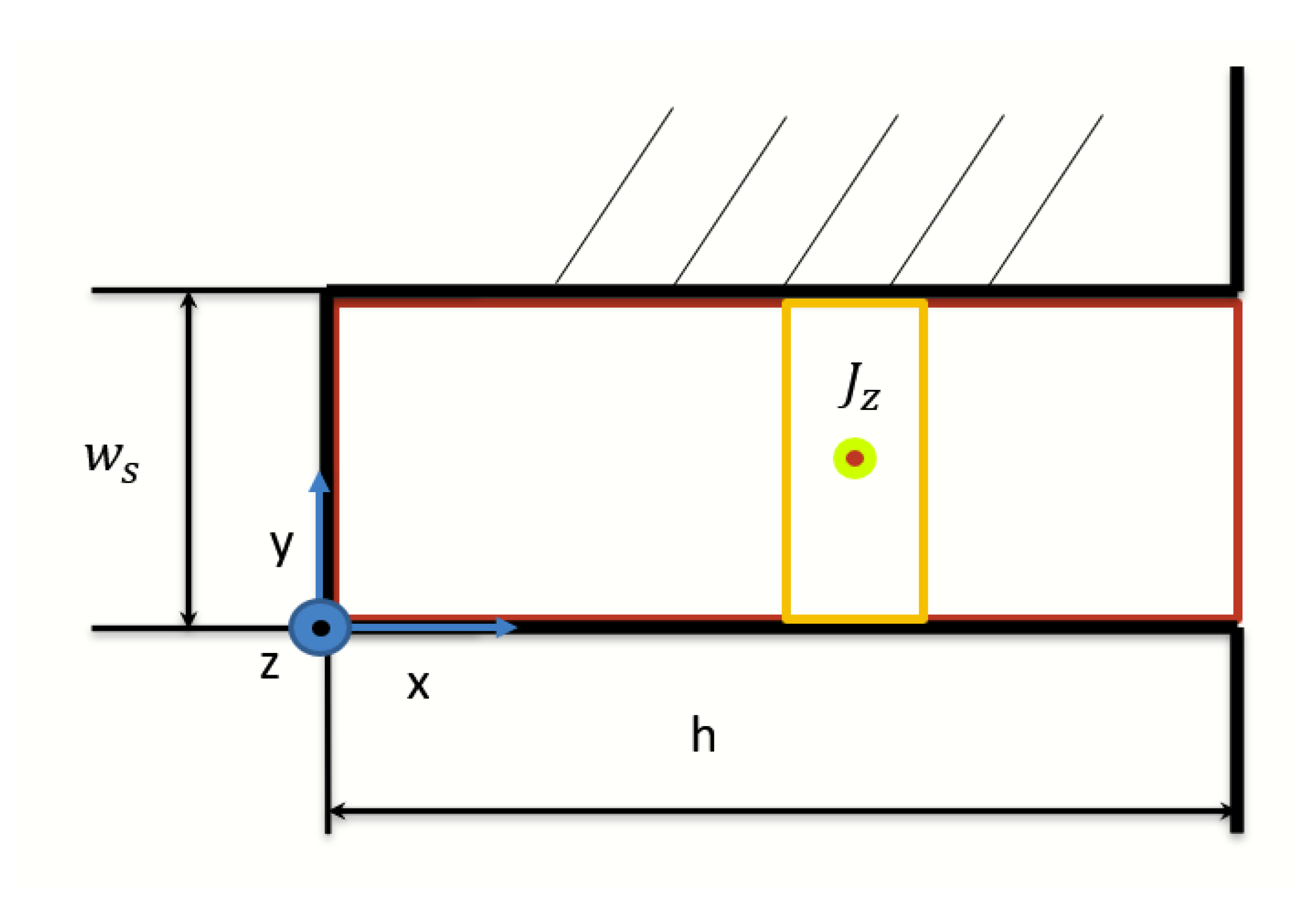 Applsci 10 07425 g003 Applsci 10 07425 g003