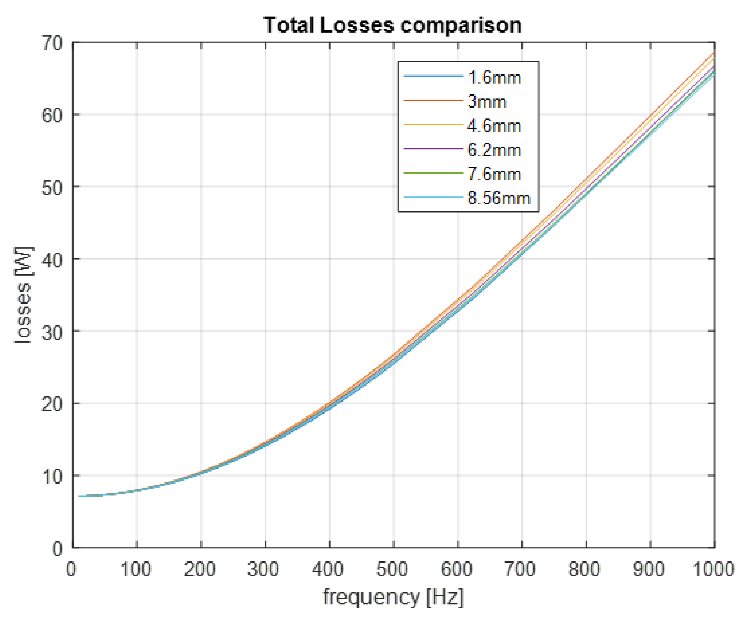Applsci 10 07425 g009 Applsci 10 07425 g009