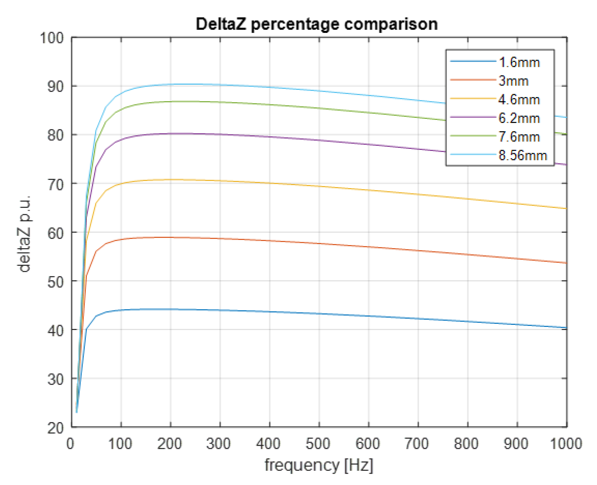 Applsci 10 07425 g010 Applsci 10 07425 g010
