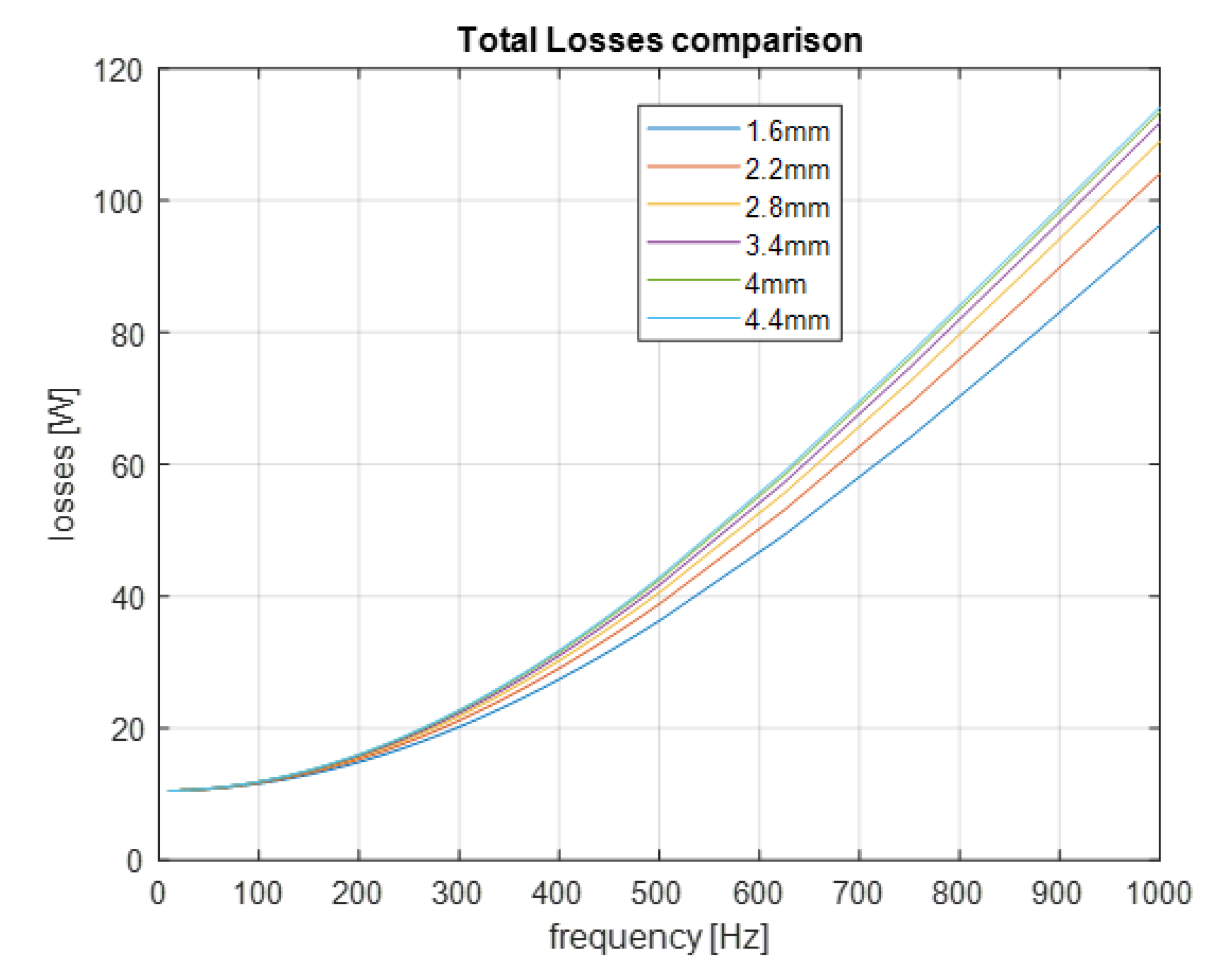 Applsci 10 07425 g012 Applsci 10 07425 g012
