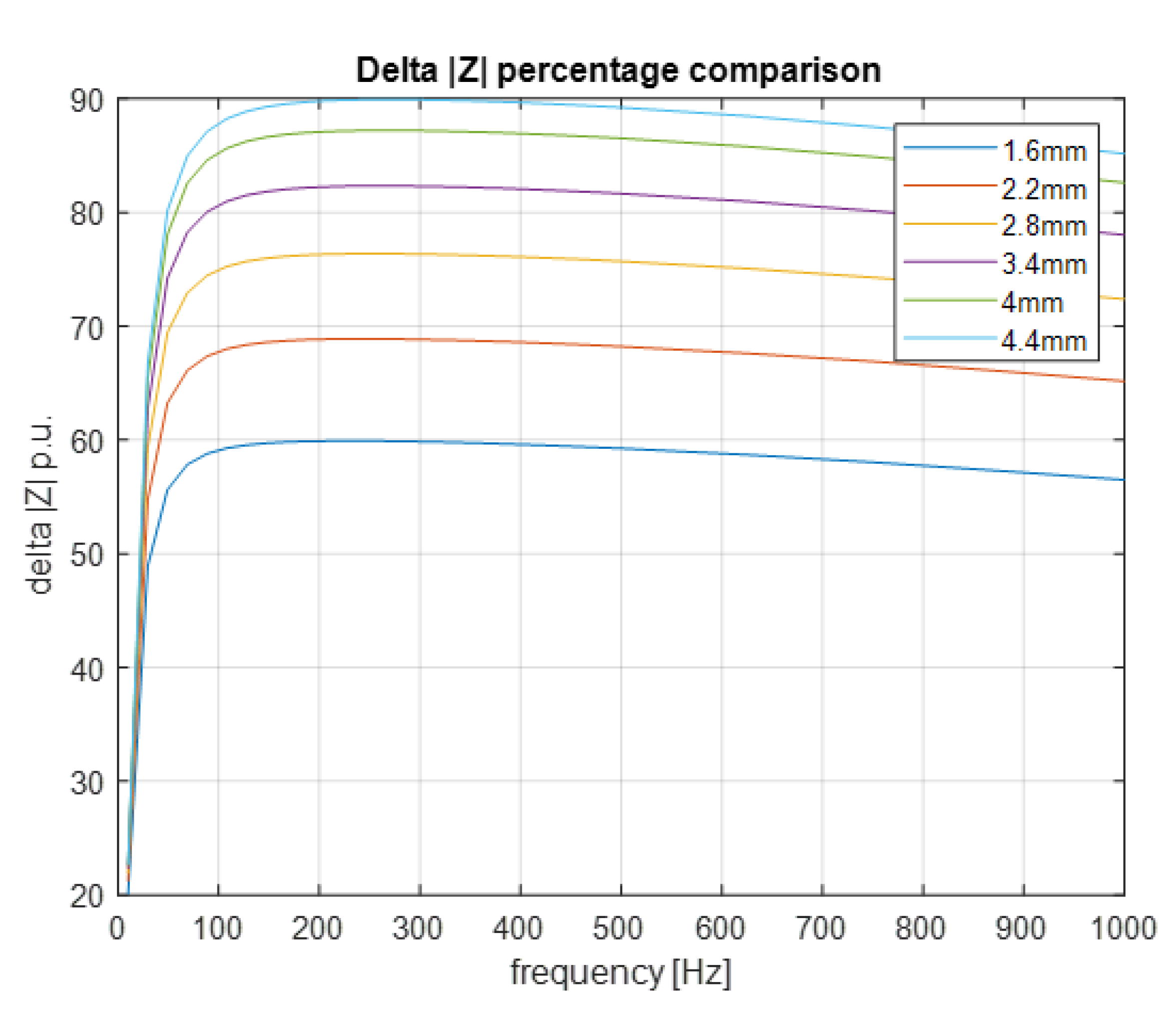 Applsci 10 07425 g013 Applsci 10 07425 g013
