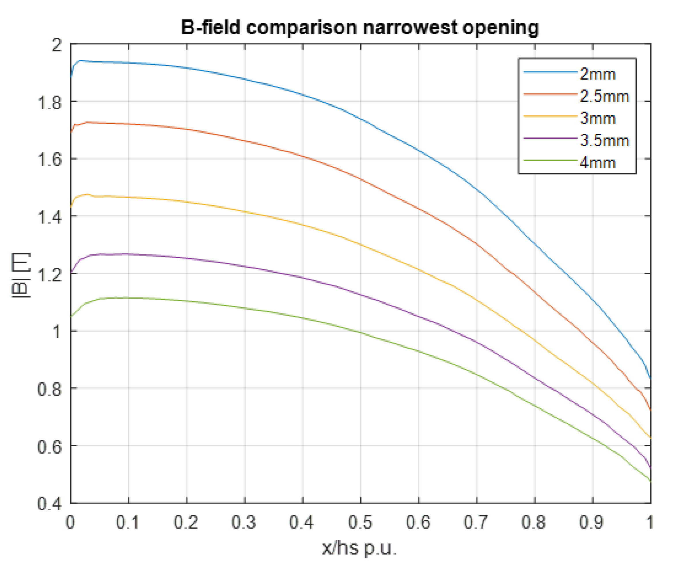 Applsci 10 07425 g016 Applsci 10 07425 g016
