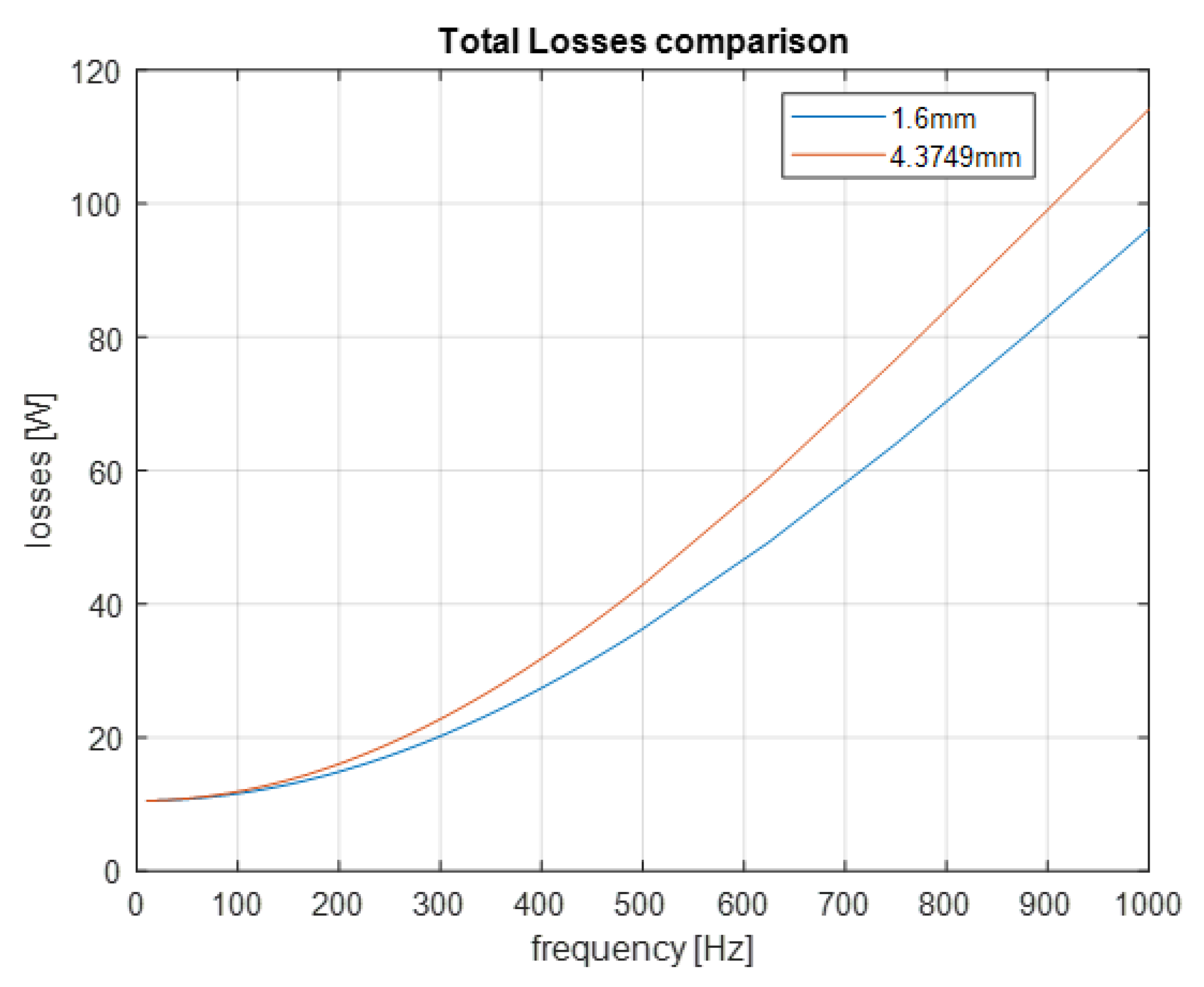 Applsci 10 07425 g017 Applsci 10 07425 g017