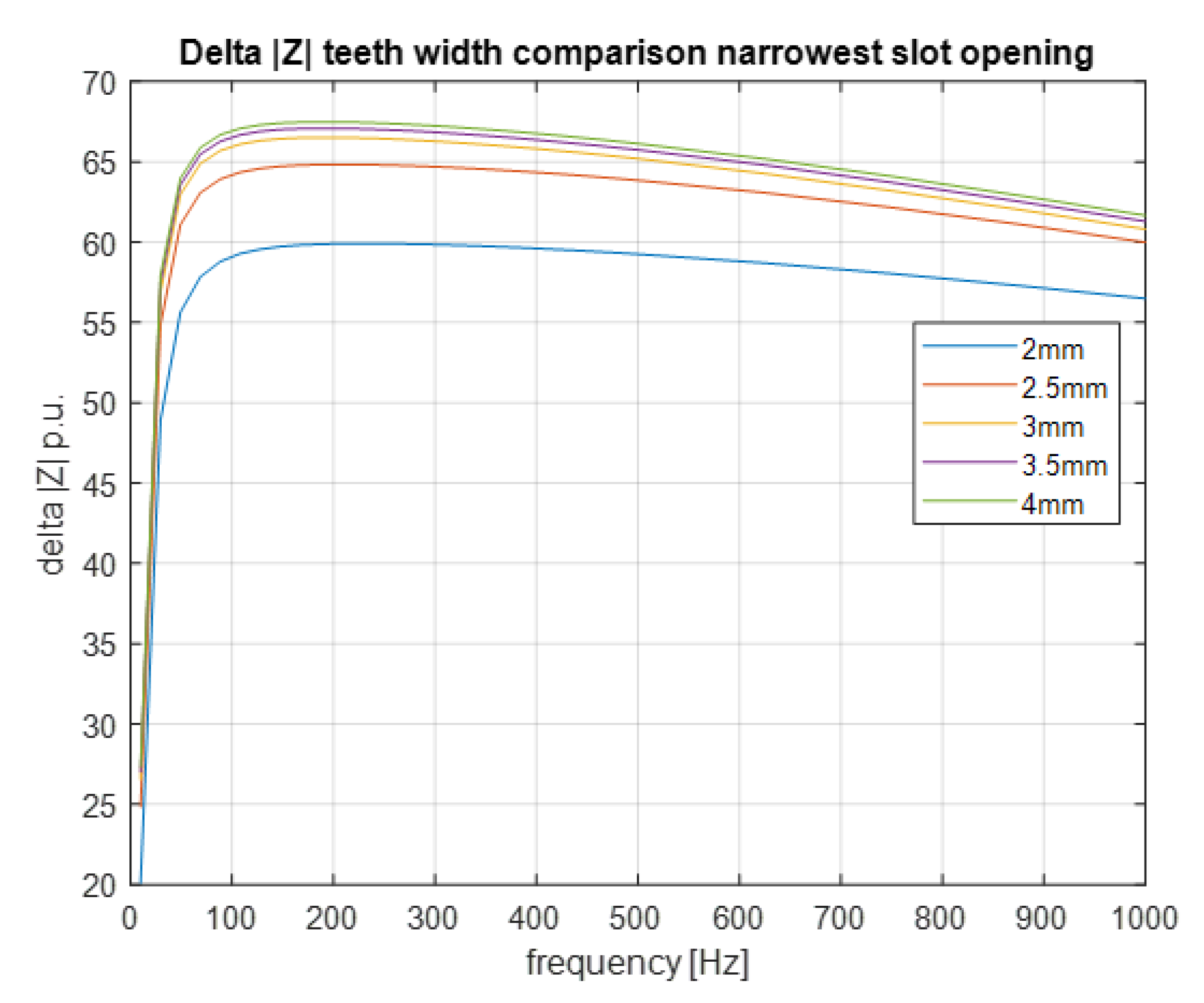 Applsci 10 07425 g018 Applsci 10 07425 g018