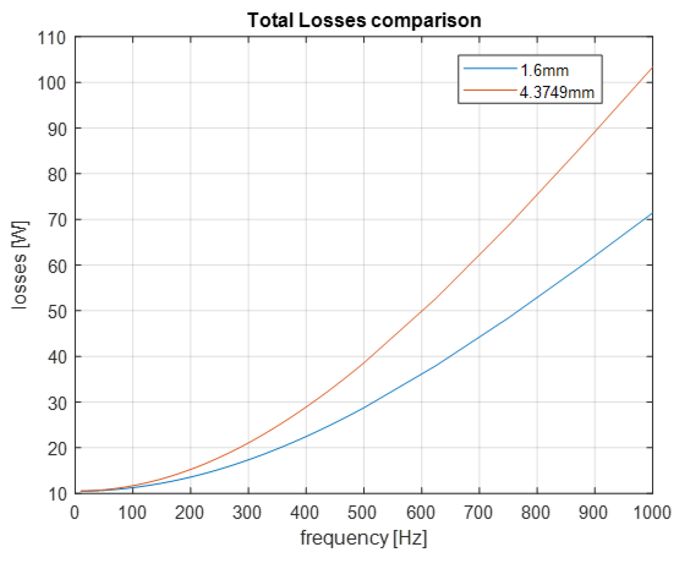 Applsci 10 07425 g021 Applsci 10 07425 g021