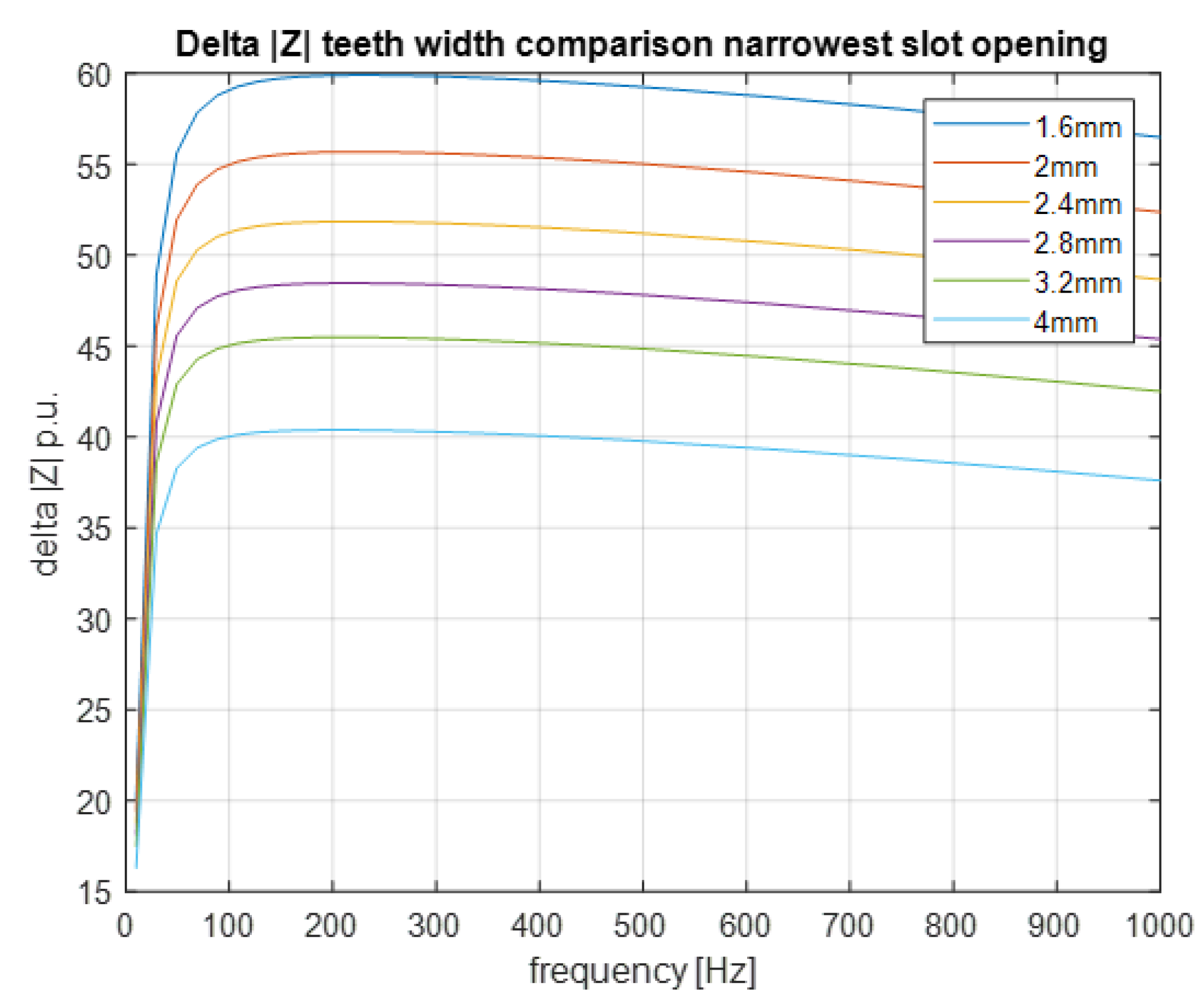 Applsci 10 07425 g022 Applsci 10 07425 g022