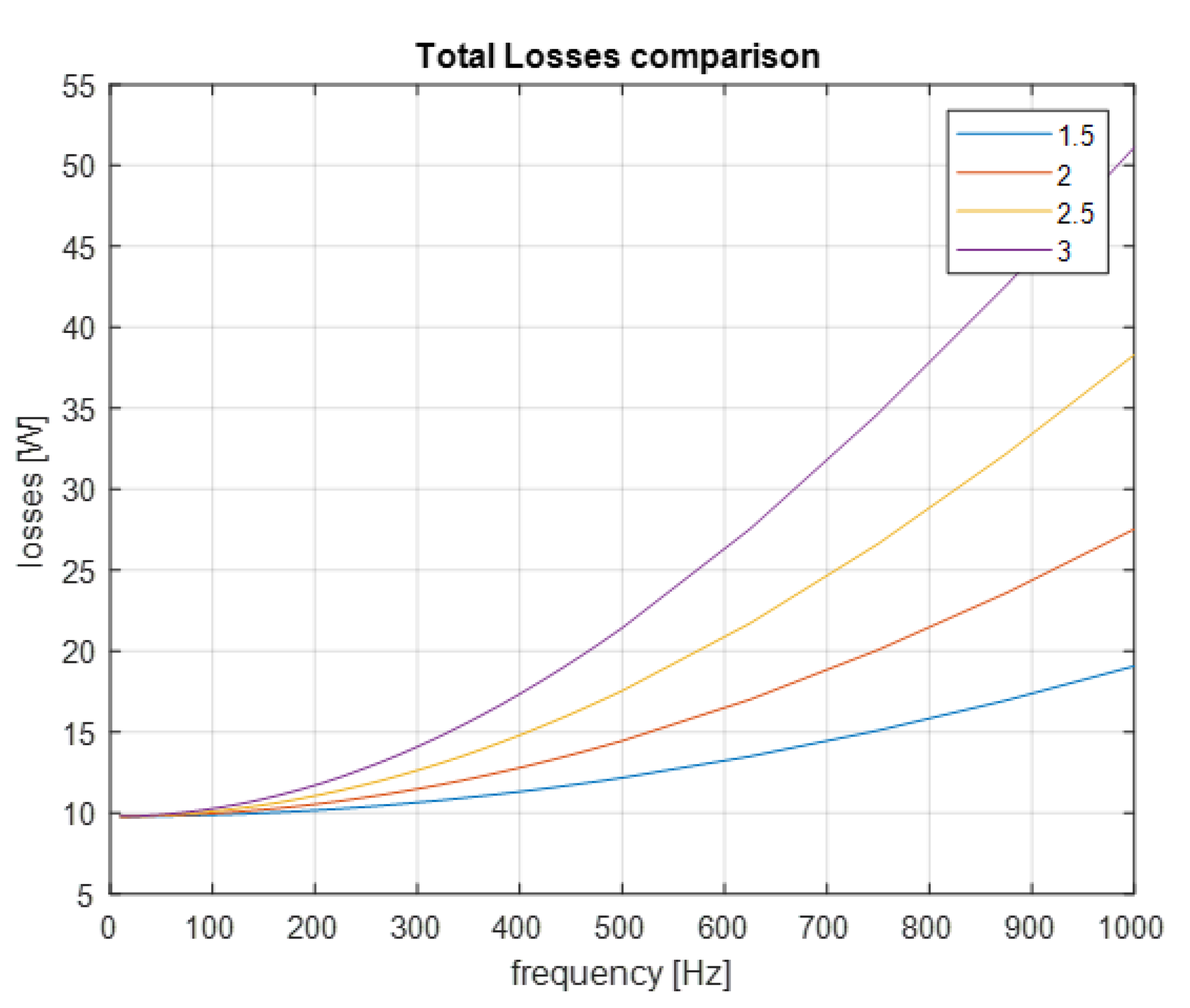 Applsci 10 07425 g023 Applsci 10 07425 g023