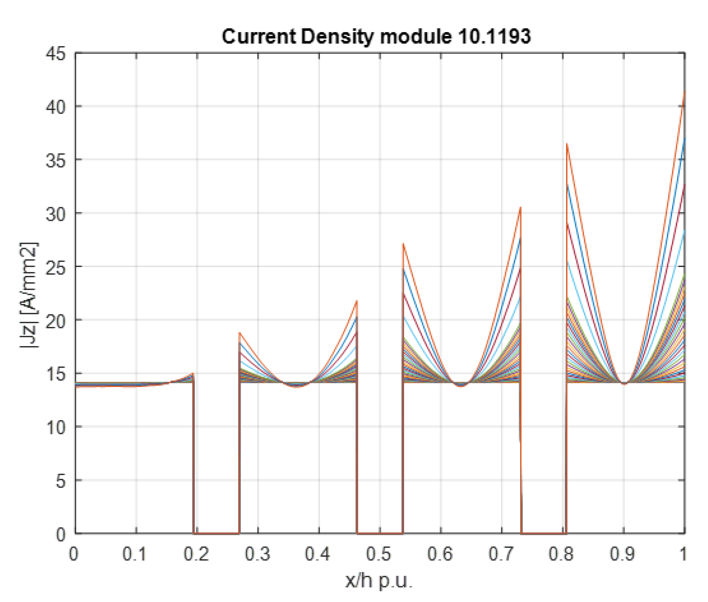 Applsci 10 07425 g024 Applsci 10 07425 g024
