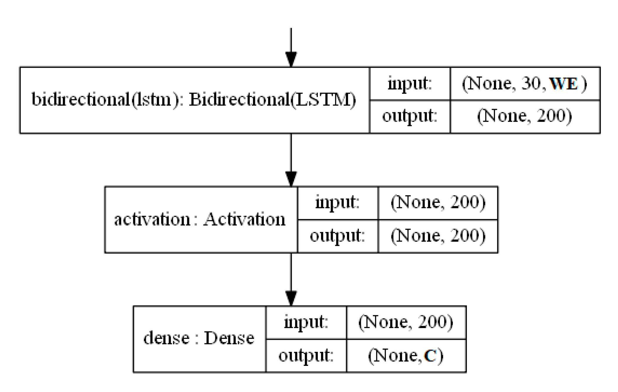Applsci 10 07426 g006