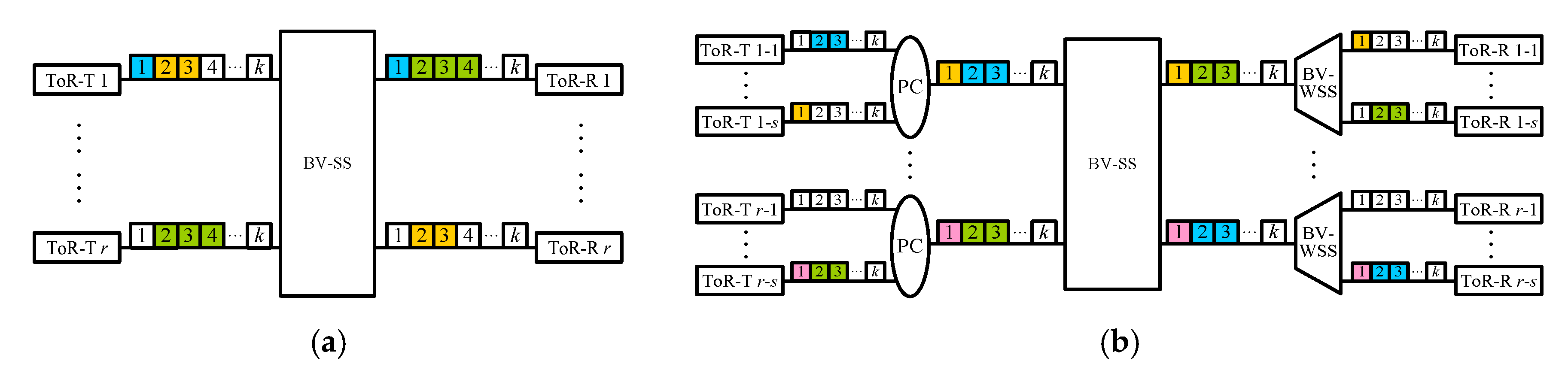 Applsci 10 07428 g002