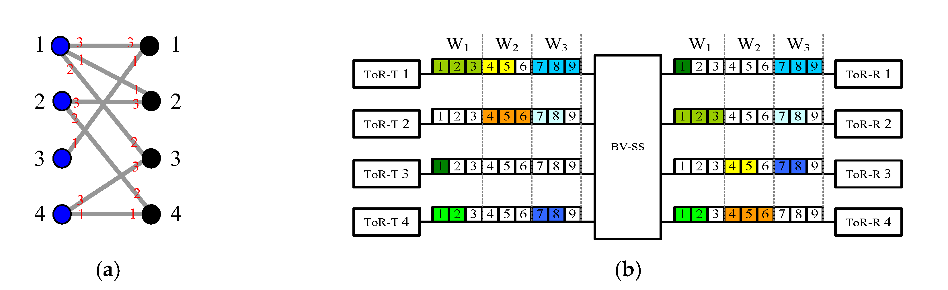 Applsci 10 07428 g004