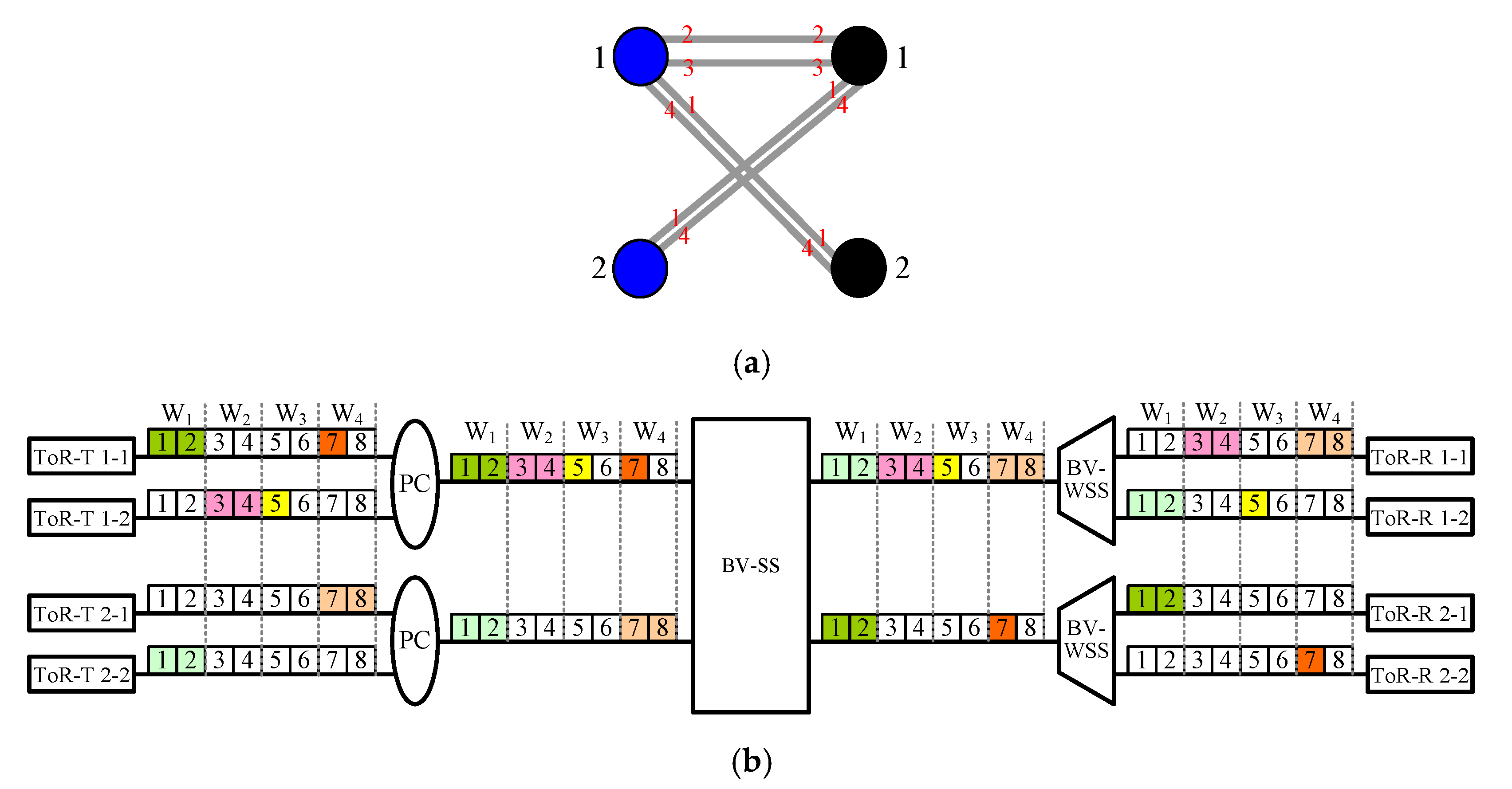 Applsci 10 07428 g005