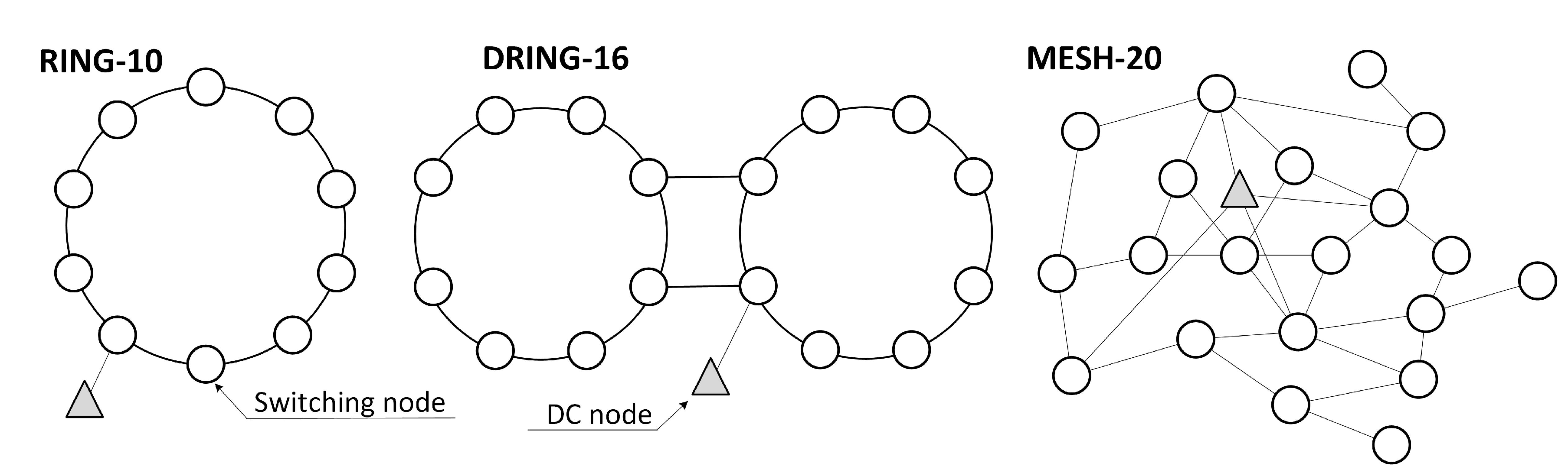 Applsci 10 07429 g003