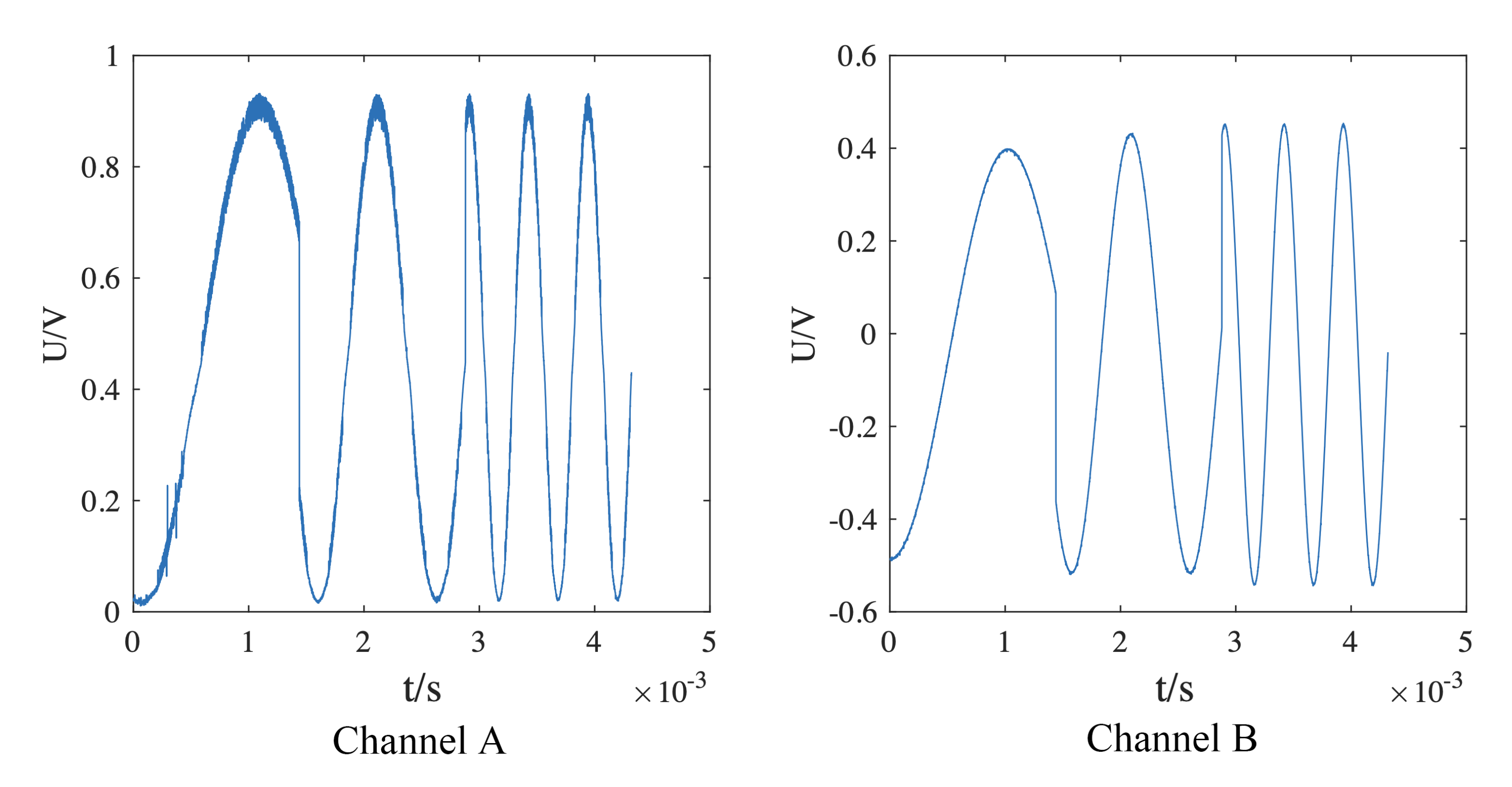 Applsci 10 07430 g003