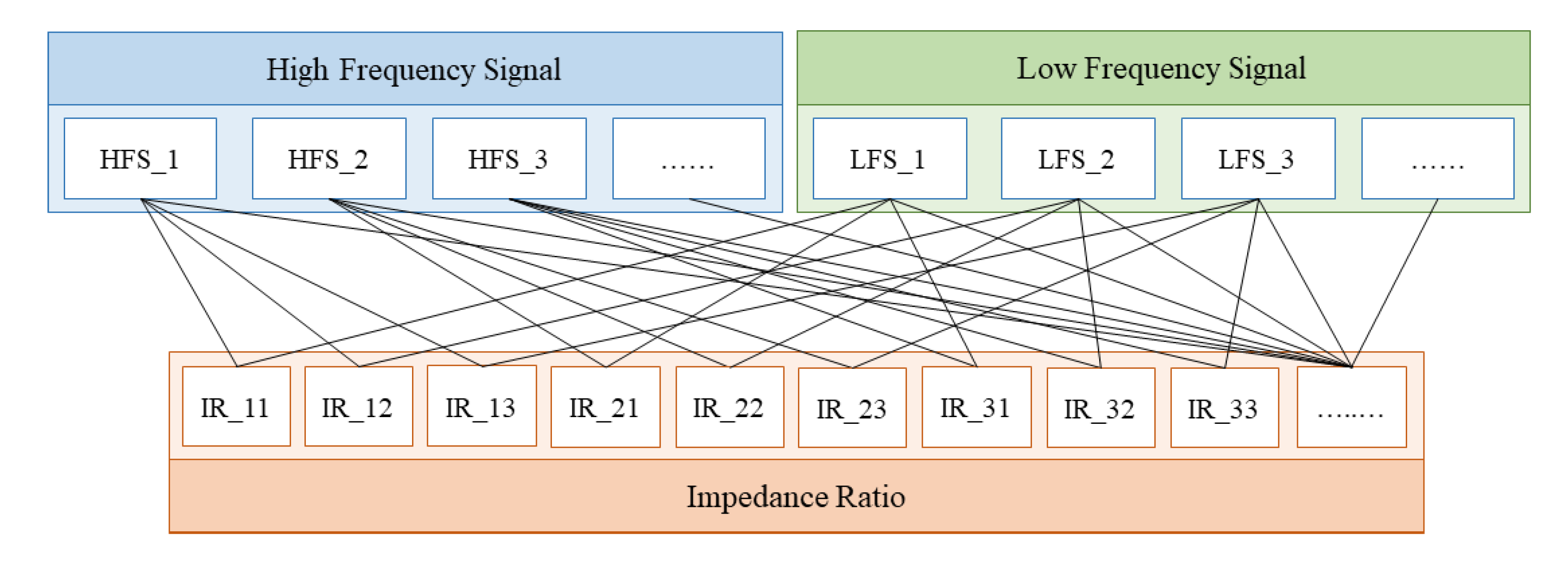 Applsci 10 07430 g004