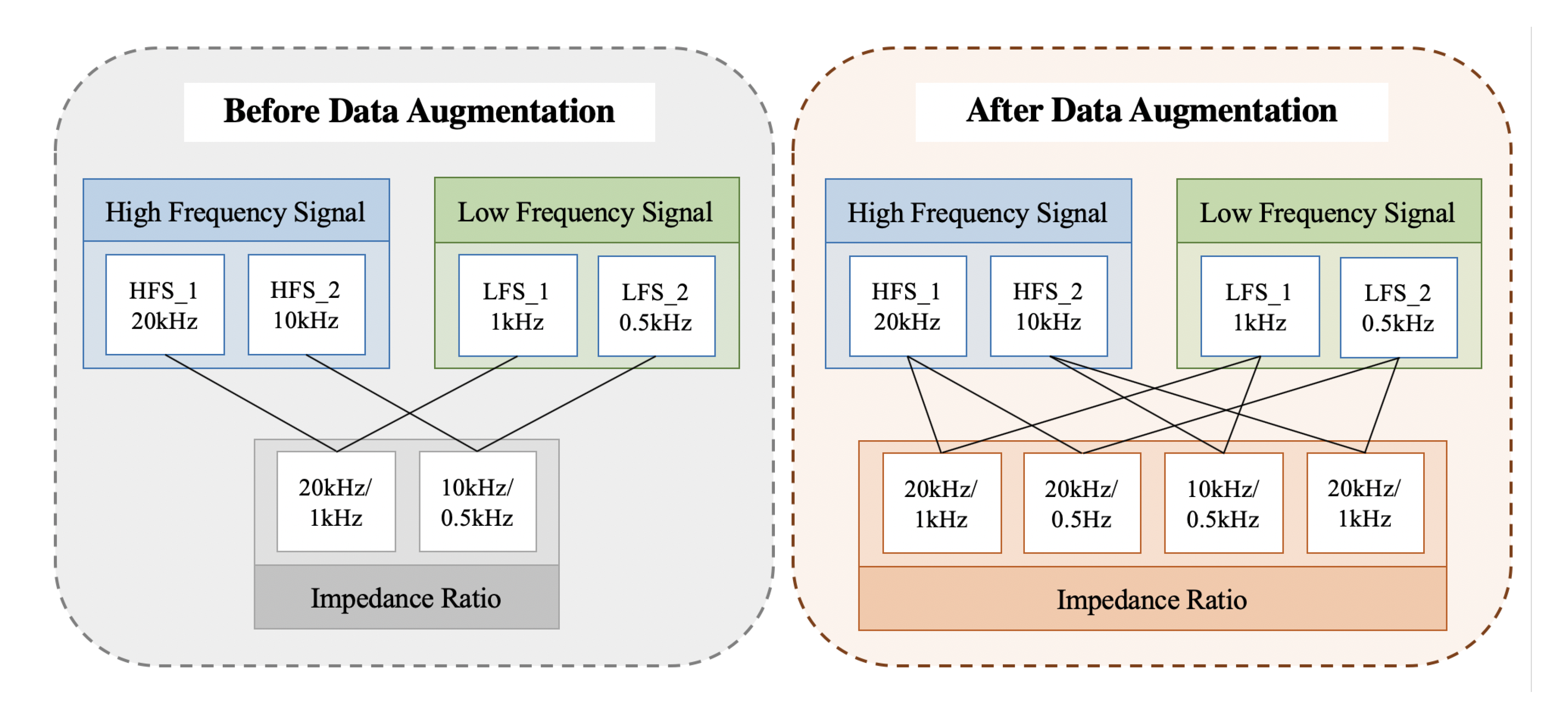 Applsci 10 07430 g005