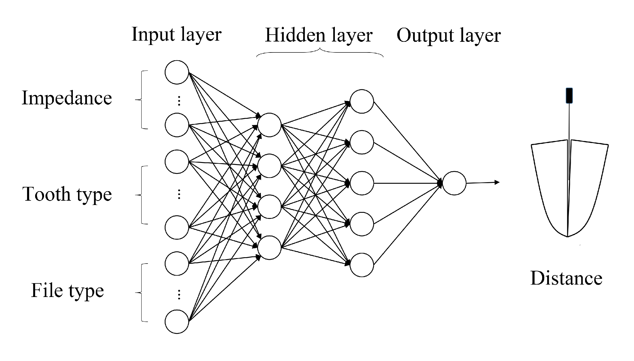 Applsci 10 07430 g006