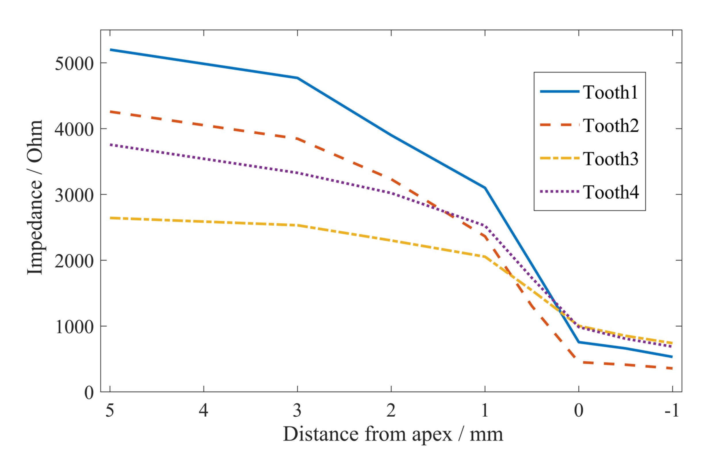 Applsci 10 07430 g008