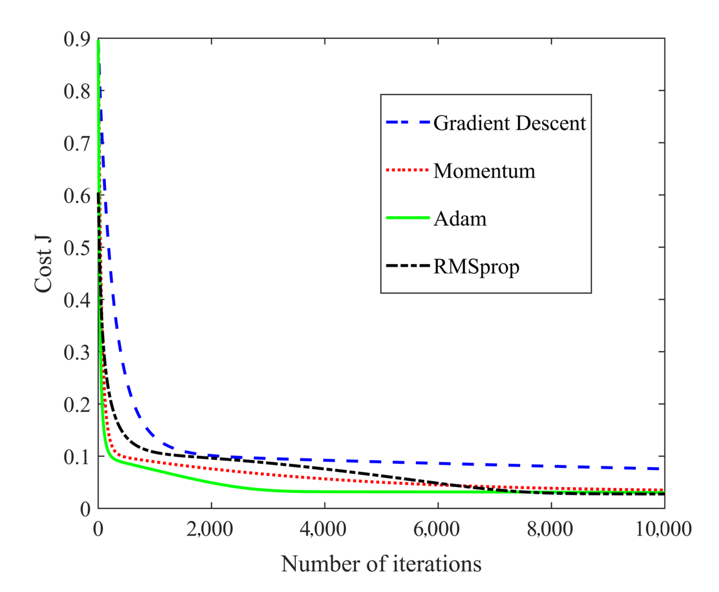Applsci 10 07430 g011