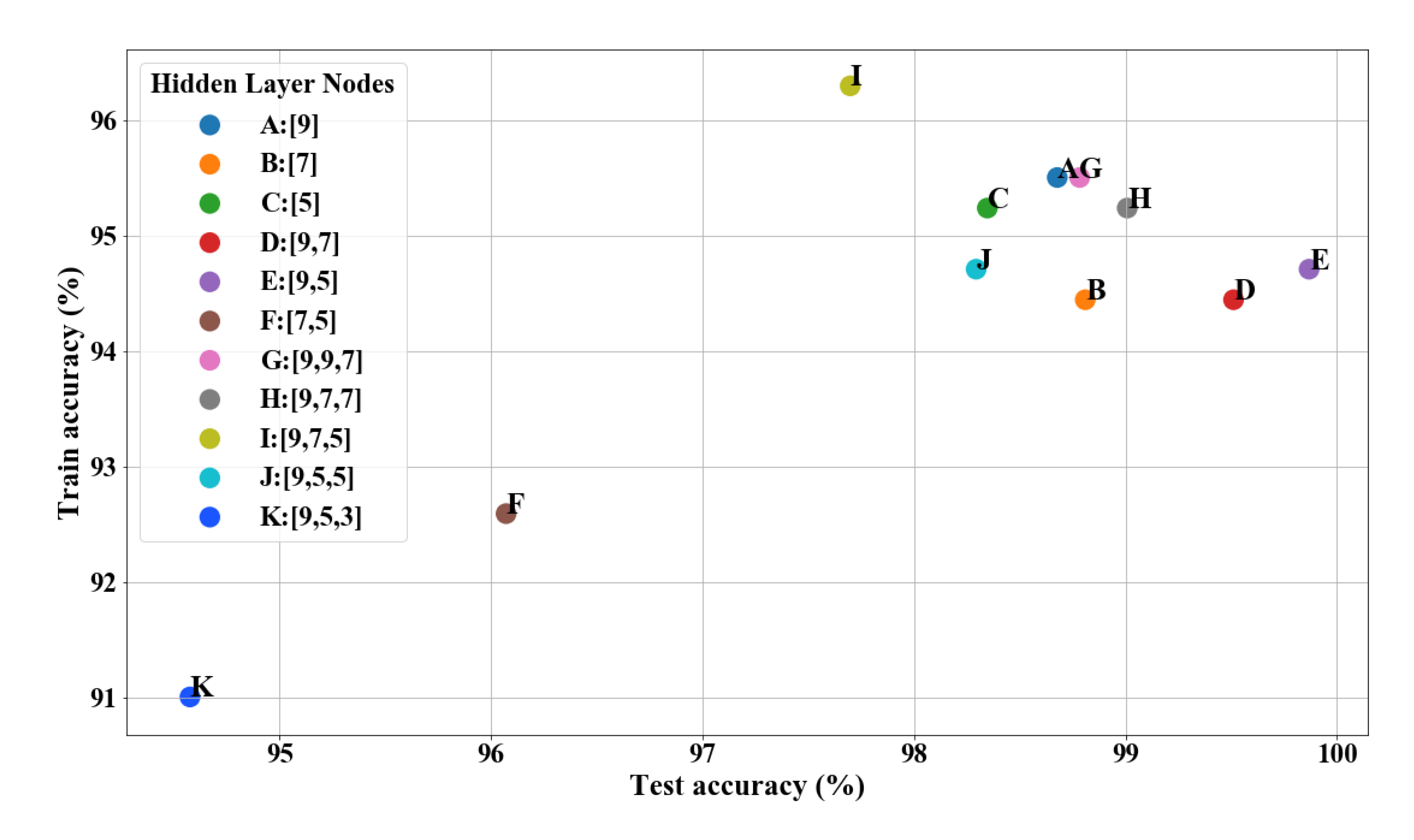 Applsci 10 07430 g012