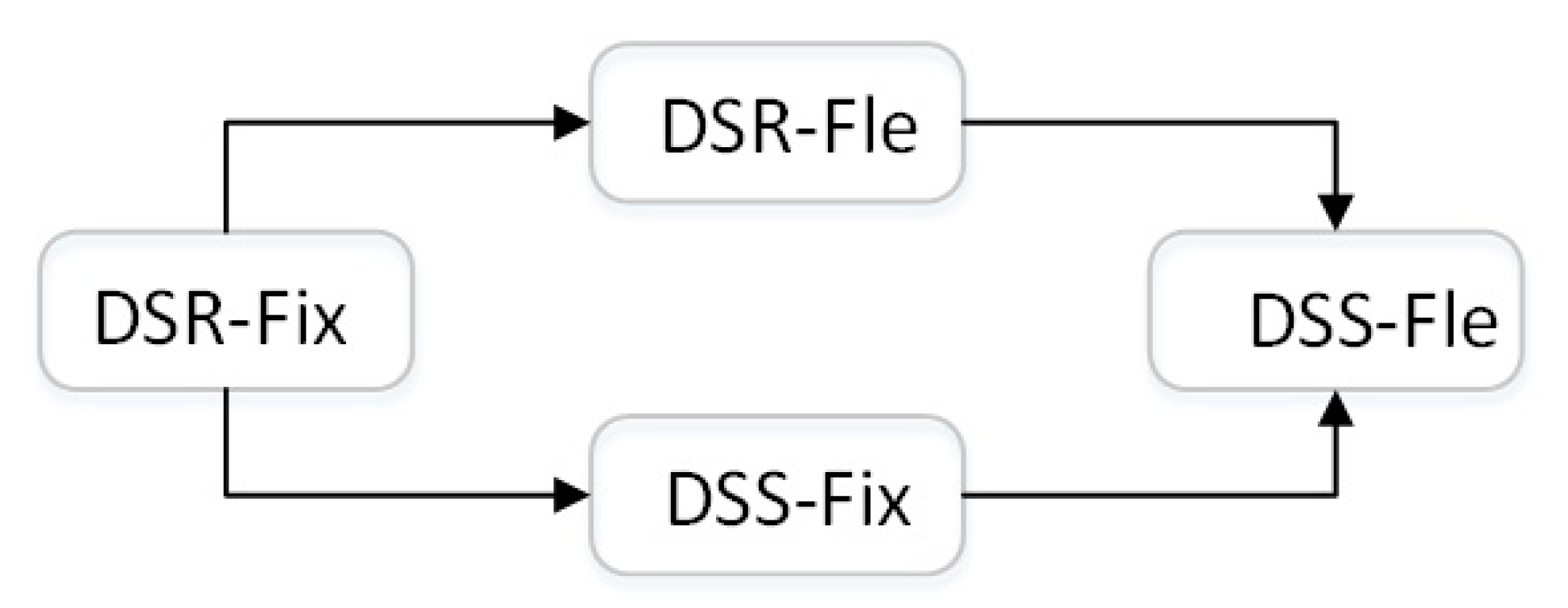 Applsci 10 07431 g001 Applsci 10 07431 g001