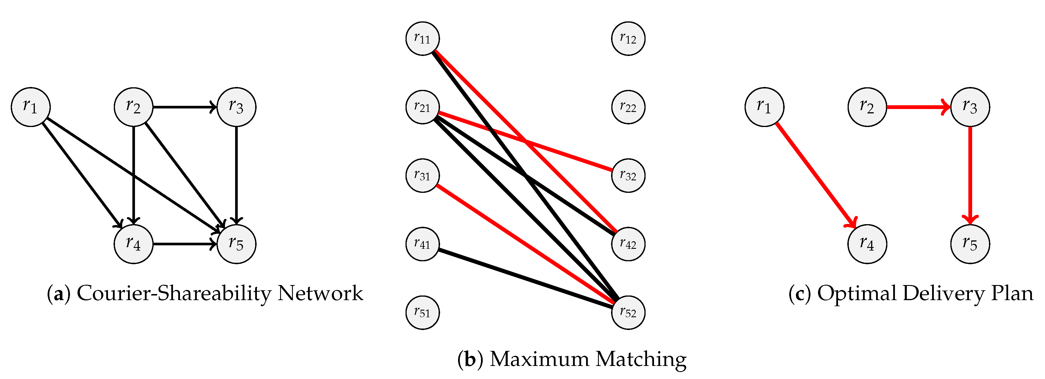 Applsci 10 07431 g002 Applsci 10 07431 g002