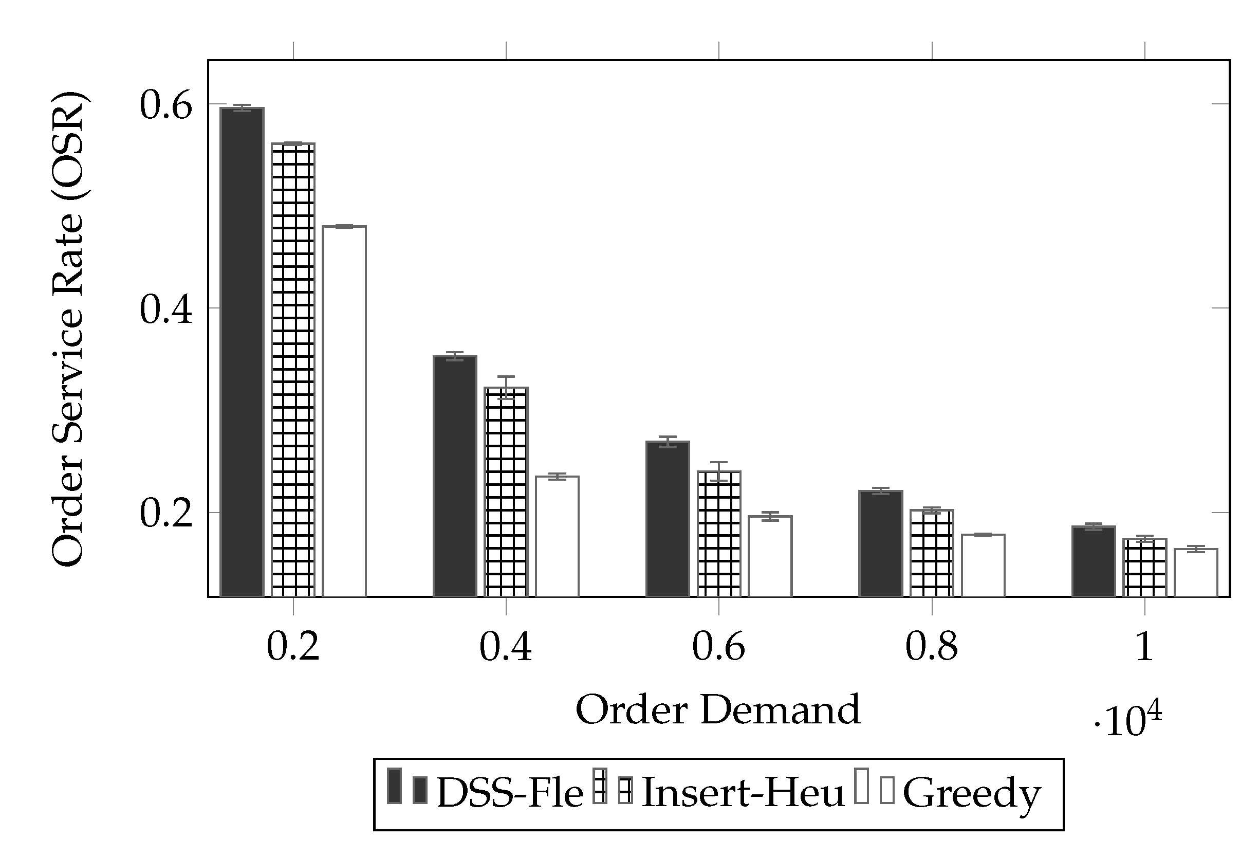 Applsci 10 07431 g003 Applsci 10 07431 g003