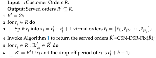 Applsci 10 07431 i002 Applsci 10 07431 i002