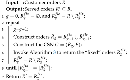 Applsci 10 07431 i003 Applsci 10 07431 i003