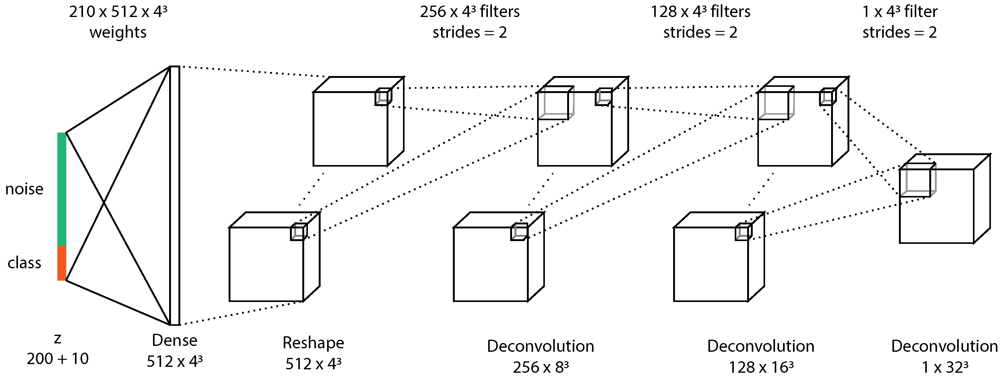Applsci 10 07433 g003