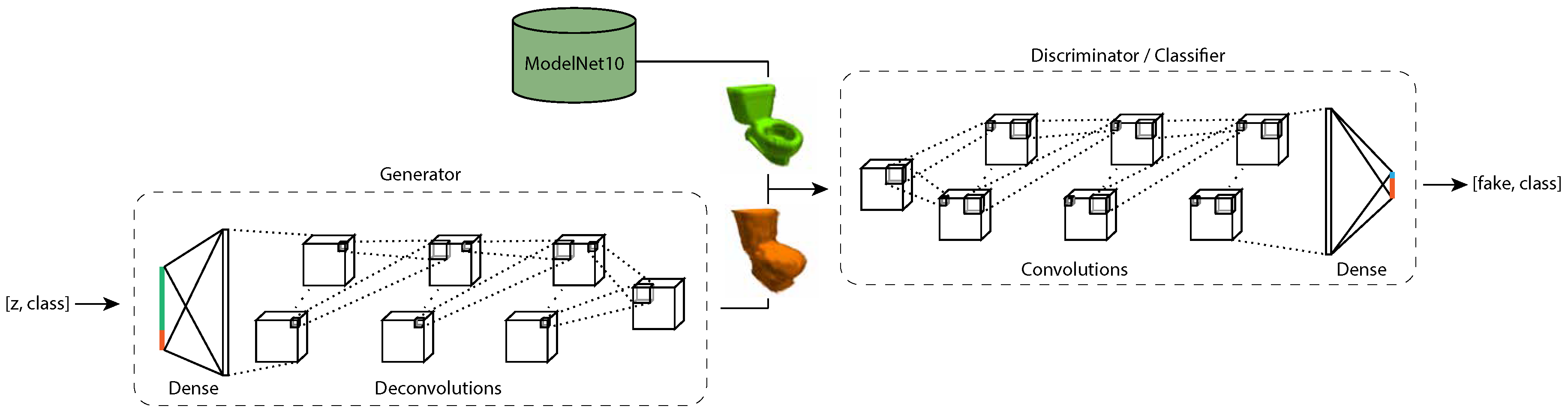 Applsci 10 07433 g004