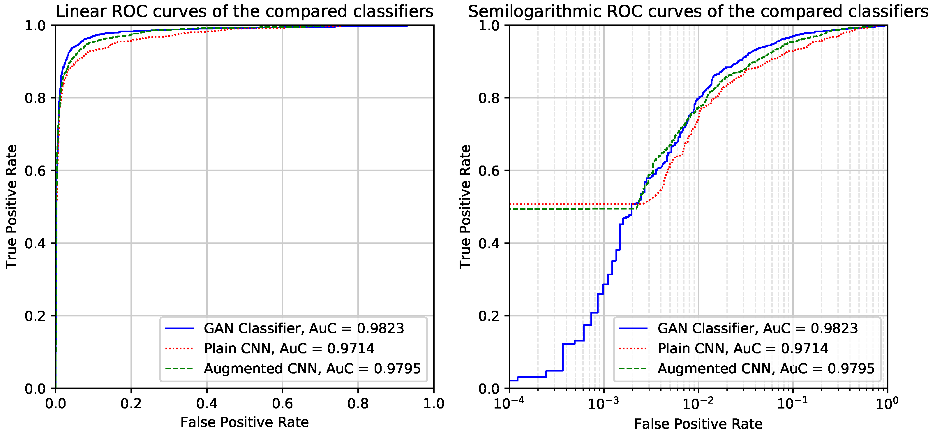 Applsci 10 07433 g005