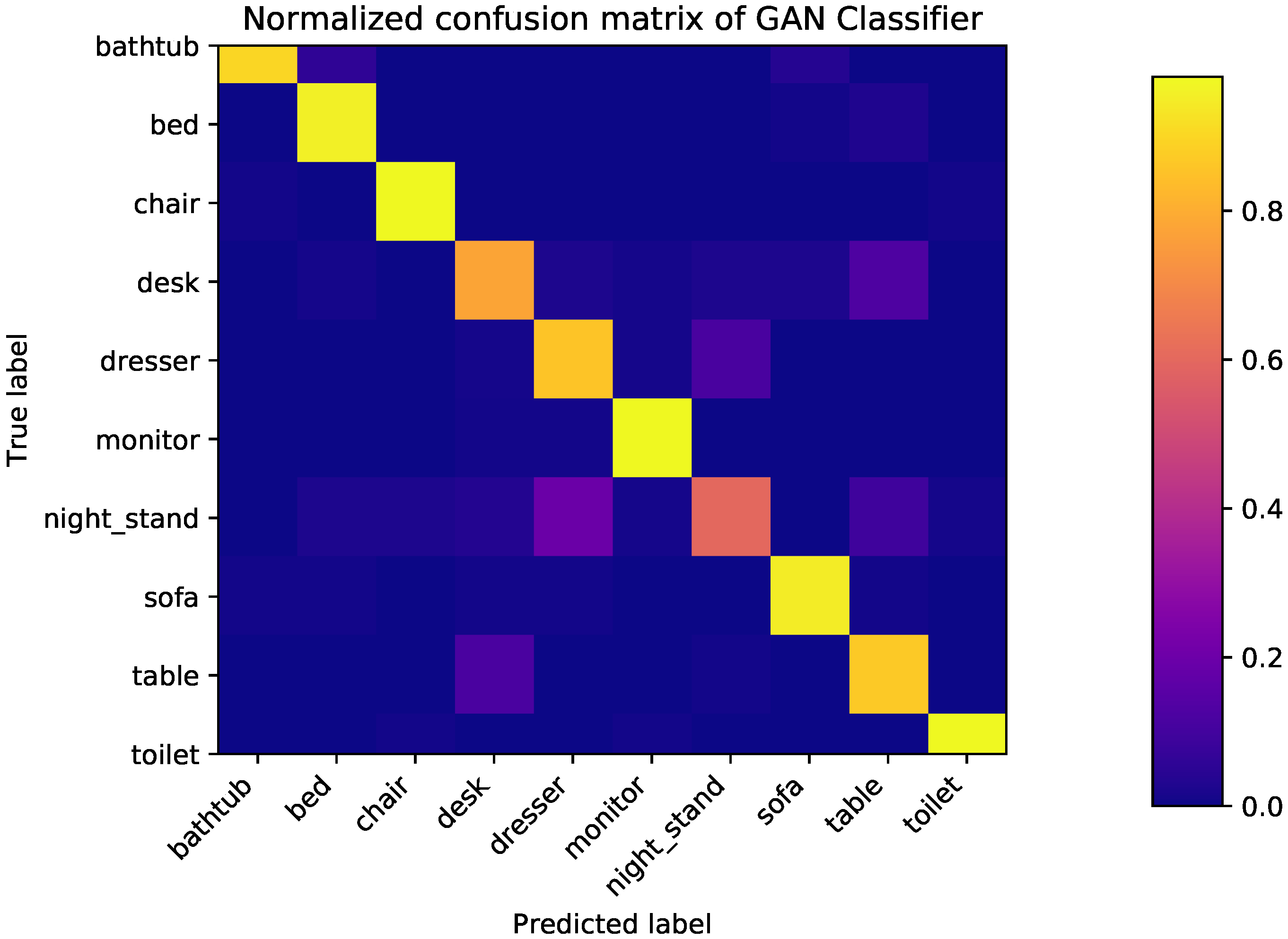 Applsci 10 07433 g006