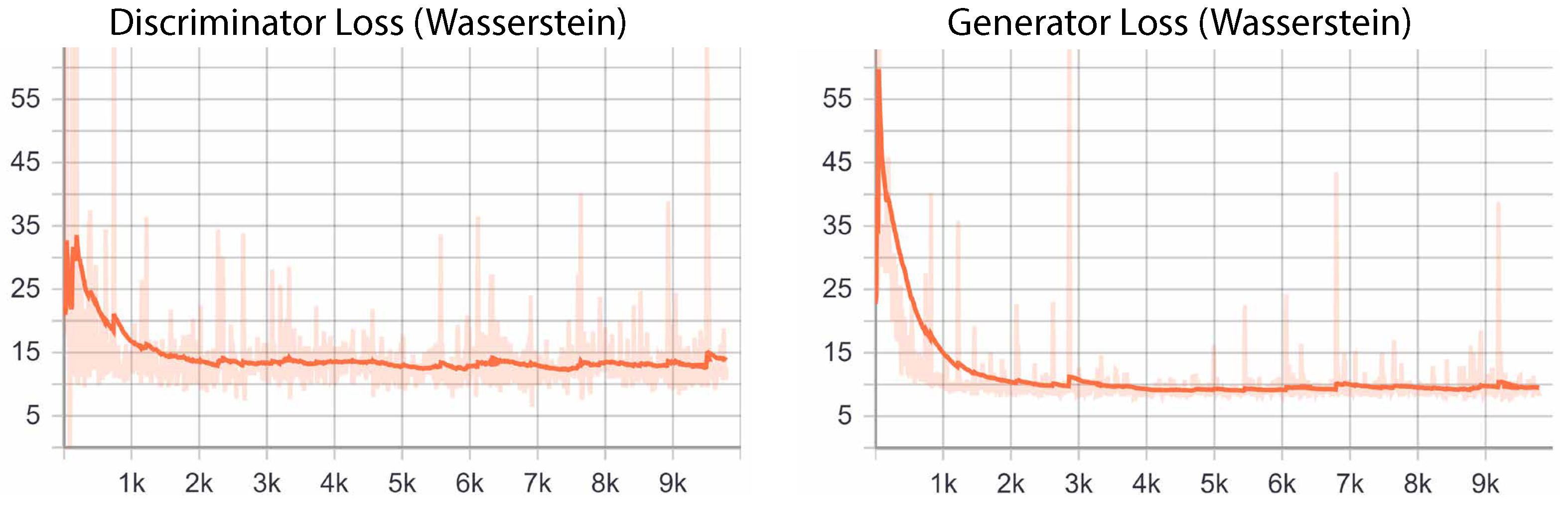 Applsci 10 07433 g008