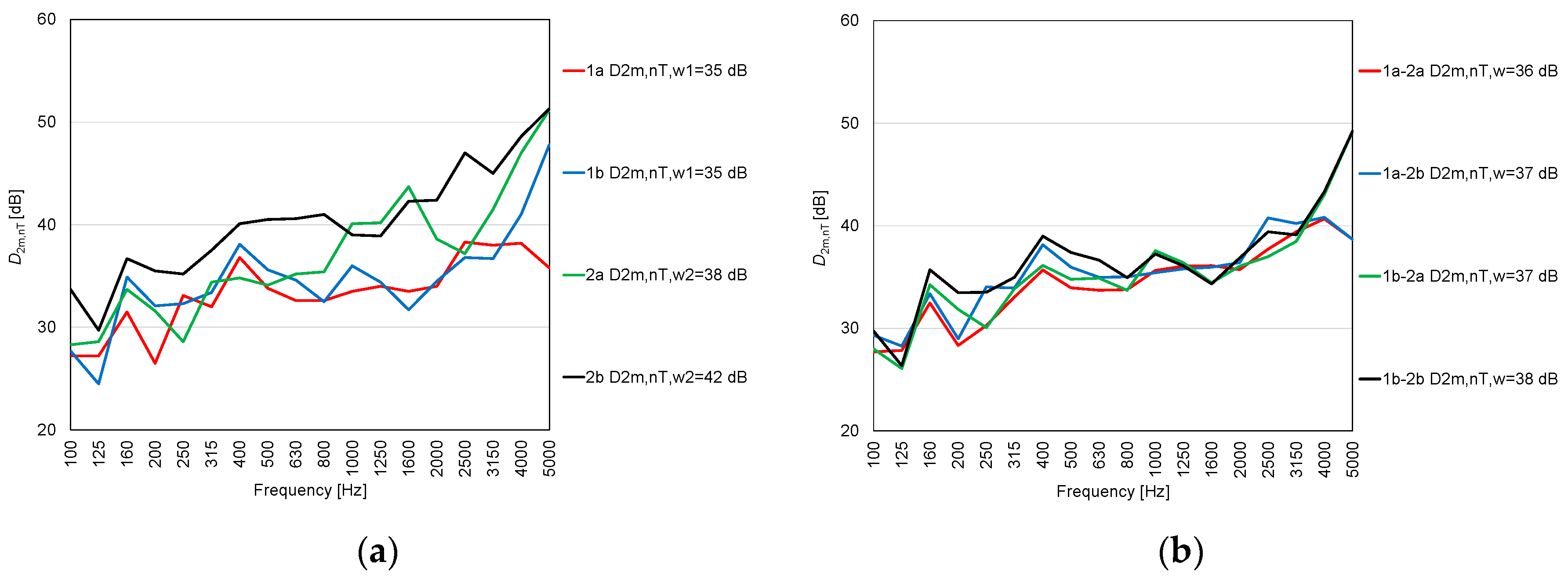 Applsci 10 07434 g008