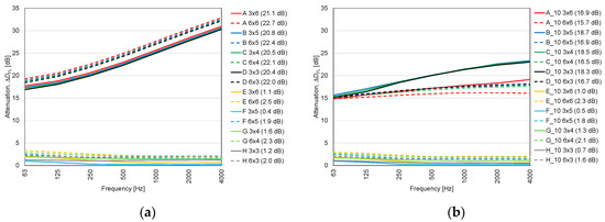 Applsci 10 07434 g0a1