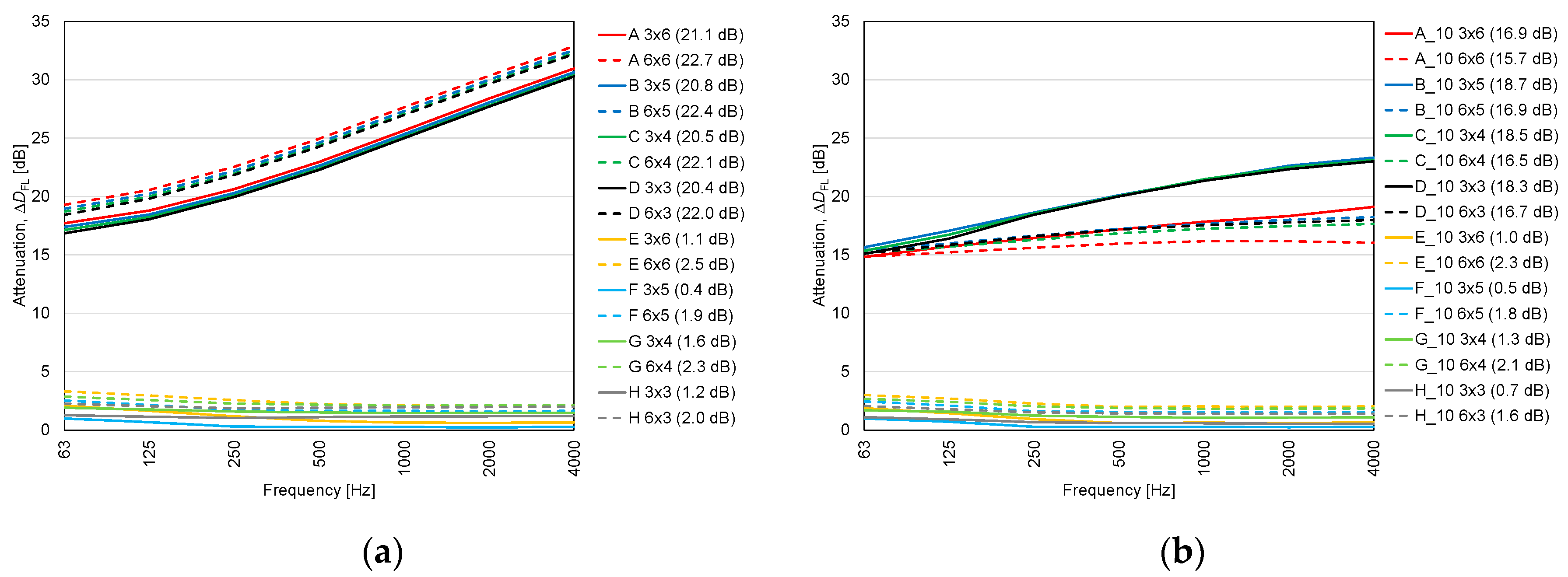 Applsci 10 07434 g0a1