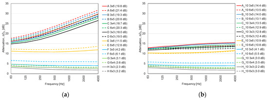 Applsci 10 07434 g0a2