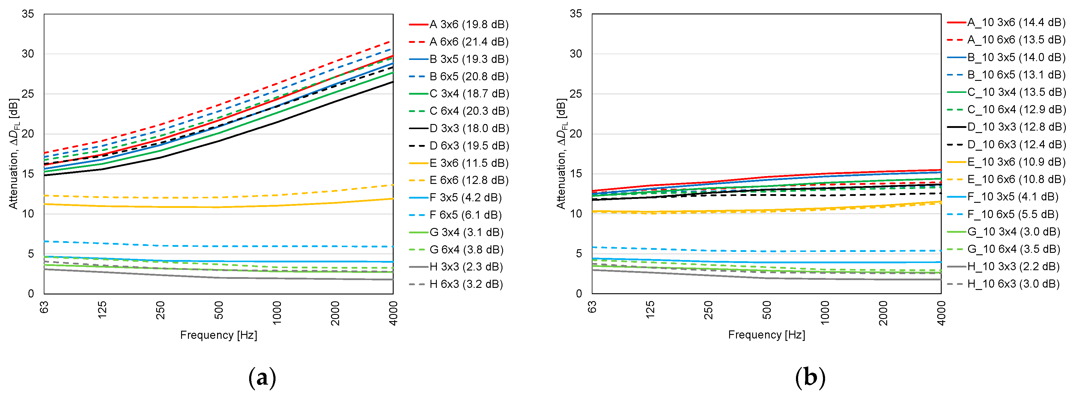 Applsci 10 07434 g0a2