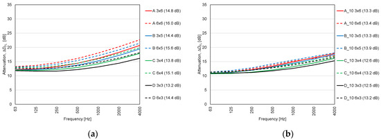 Applsci 10 07434 g0a3